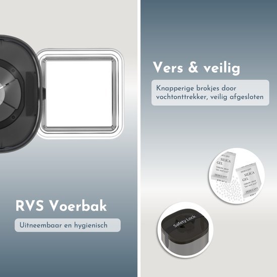 CatElite - Automatische Voerbak Kat