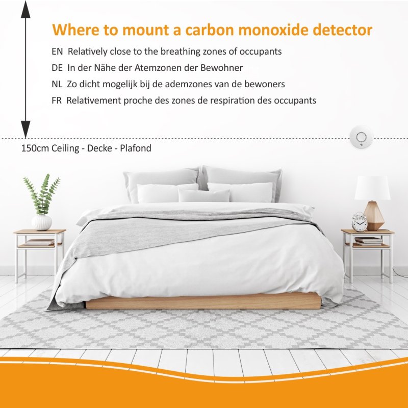 Elro FV4310 - Rook- en koolmonoxidemelder - Combimelder