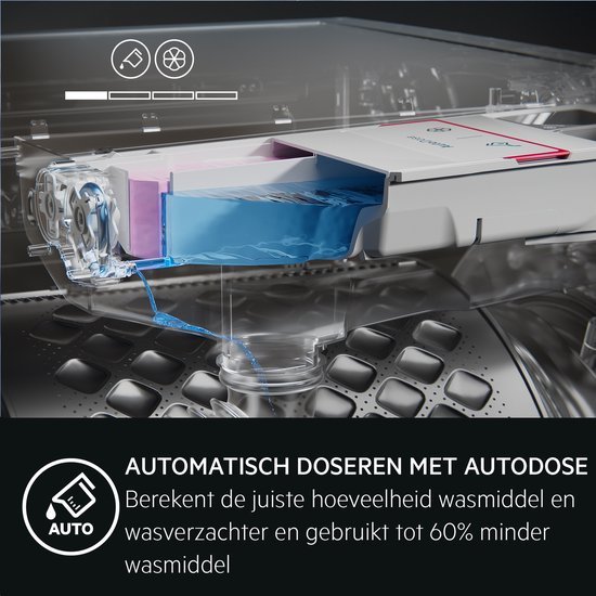 AEG was-droogcombinatie LWR7516AD4 7000 serie