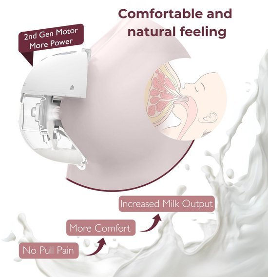 Momcozy M5 Handsfree Borstkolf