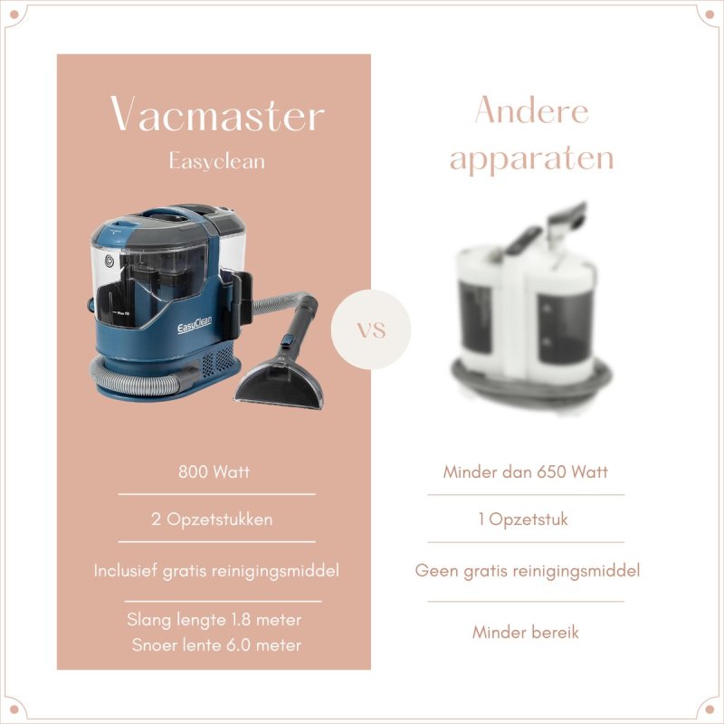 Vacmaster Vlekkenreiniger