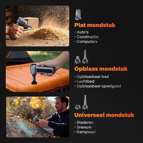 Wolfbox MF100 Air Duster Draadloos - Luchtblazer - Perslucht - Turbo Fan