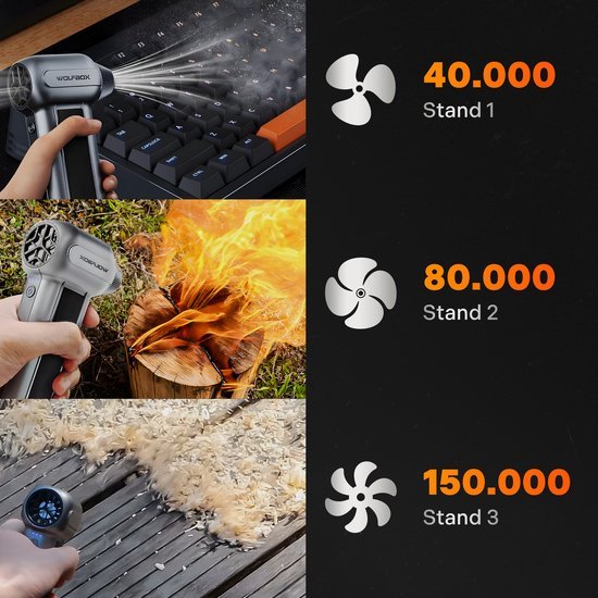 Wolfbox MF100 Air Duster Draadloos - Luchtblazer - Perslucht - Turbo Fan