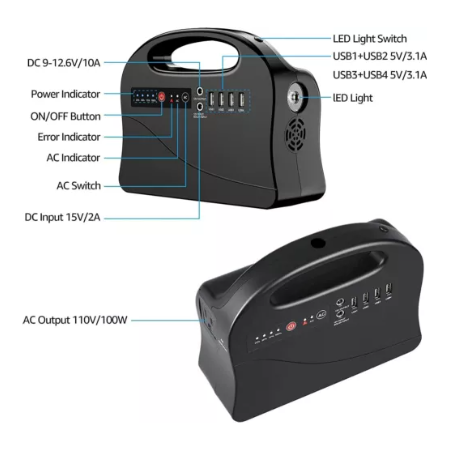 SinKeu Portable Power Station, 99Wh Solar Generator, Backup Lithium Battery 230V