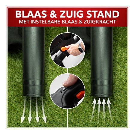 JACKMEND Elektrische Bladblazer