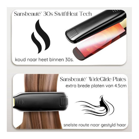 Sansbeauté Professionele Stijltang - 2 in 1 - Krultang
