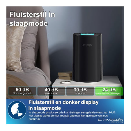 Erikssøn Luchtreiniger Elite - Zwart - 240 m3/u