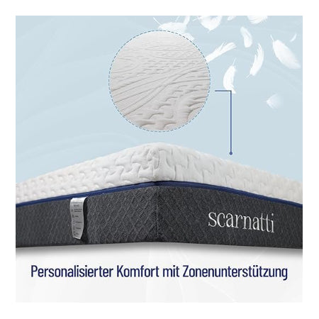 Scarnatti Matras 90x200 cm, 18 cm hoogte, H3-H4 hardheid koudschuimmatras, Traagschuim bed