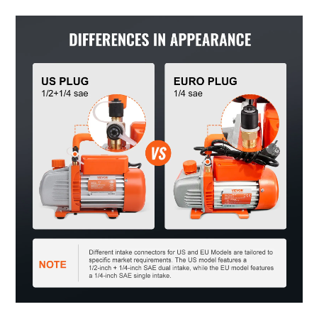 VEVOR vacuümpomp 100 l/min - drukpomp 55-276 bar 250 ml olie-inhoud