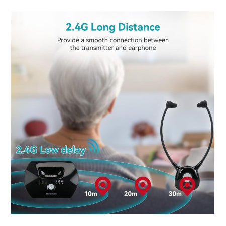 Retekess TA008 draadloze koptelefoon voor tv