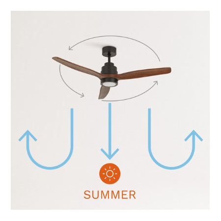 CREATE - Plafondventilator 40W silent Ø132 cm - Met Verlichting drie temperaturen - Met Afstandsbediening - 6 Snelheden - Timer - Zomer/Winter functie - wit WIND STYLANCE