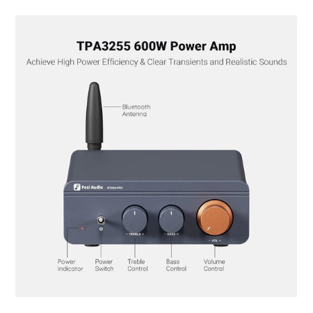 2.0 Versterker - Fosi Audio BT20A Pro Bluetooth - 300W x 2 - Klasse D Amp