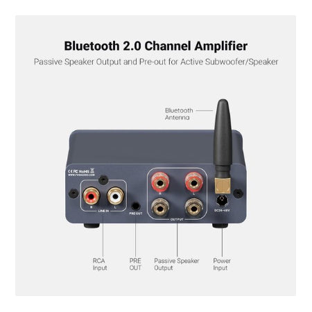 2.0 Versterker - Fosi Audio BT20A Pro Bluetooth - 300W x 2 - Klasse D Amp