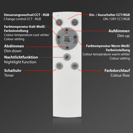 BRILONER - LED Plafondlamp - met afstandsbediening