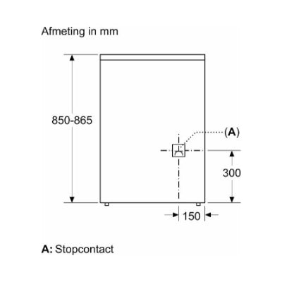 Bosch keramisch fornuis HKR39C250 - RVS