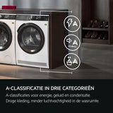 AEG TR969V6C - 9000X - AbsoluteCare Pro - Warmtepompdroger - Energielabel A - 9 kg
