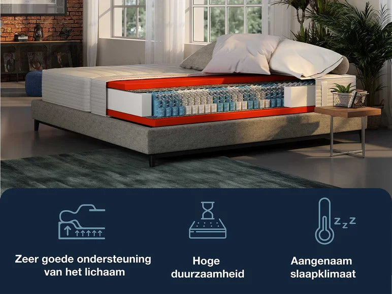 7-Zone pocketveer-matras | maat 90x210cm