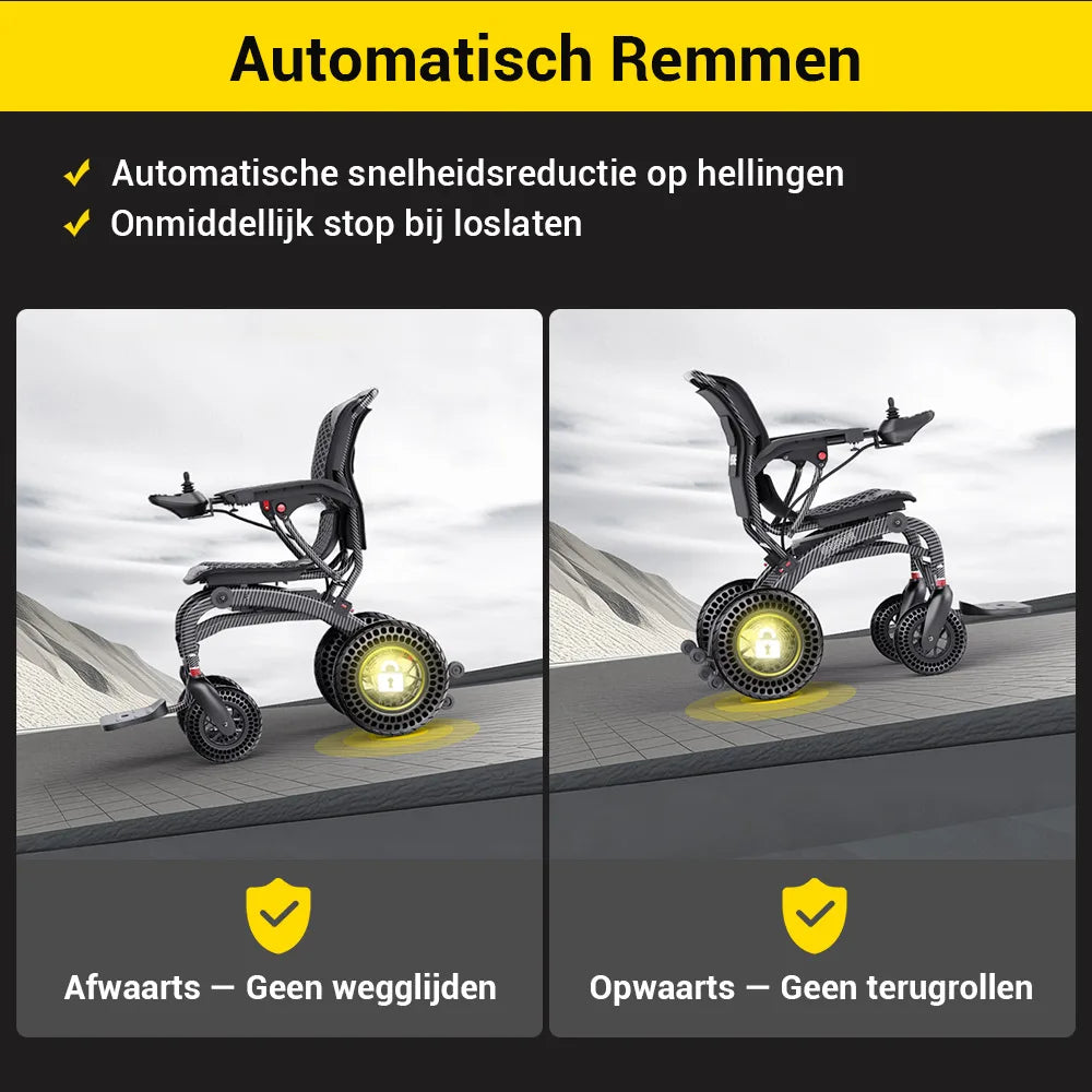 Easwe B20 – Comfortabele elektrische rolstoel met ergonomische rugleuning