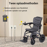 Easwe B20 – Comfortabele elektrische rolstoel met ergonomische rugleuning