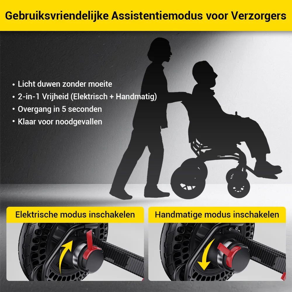 Easwe B20 – Comfortabele elektrische rolstoel met ergonomische rugleuning