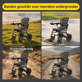 Easwe B20 – Comfortabele elektrische rolstoel met ergonomische rugleuning