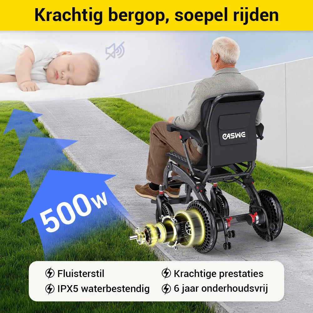Easwe B20 – Comfortabele elektrische rolstoel met ergonomische rugleuning