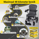 Easwe B20 – Comfortabele elektrische rolstoel met ergonomische rugleuning
