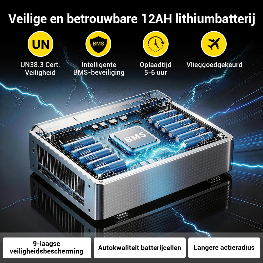 Easwe B20 – Comfortabele elektrische rolstoel met ergonomische rugleuning