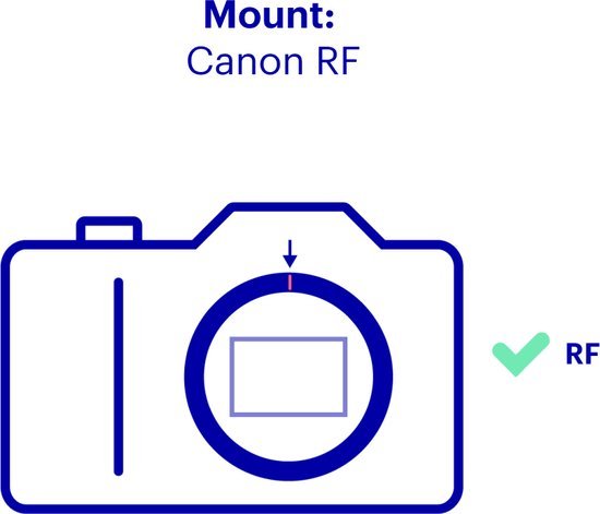 Canon Objectief (lens) RF 24-240mm f/4-6.3 IS USM