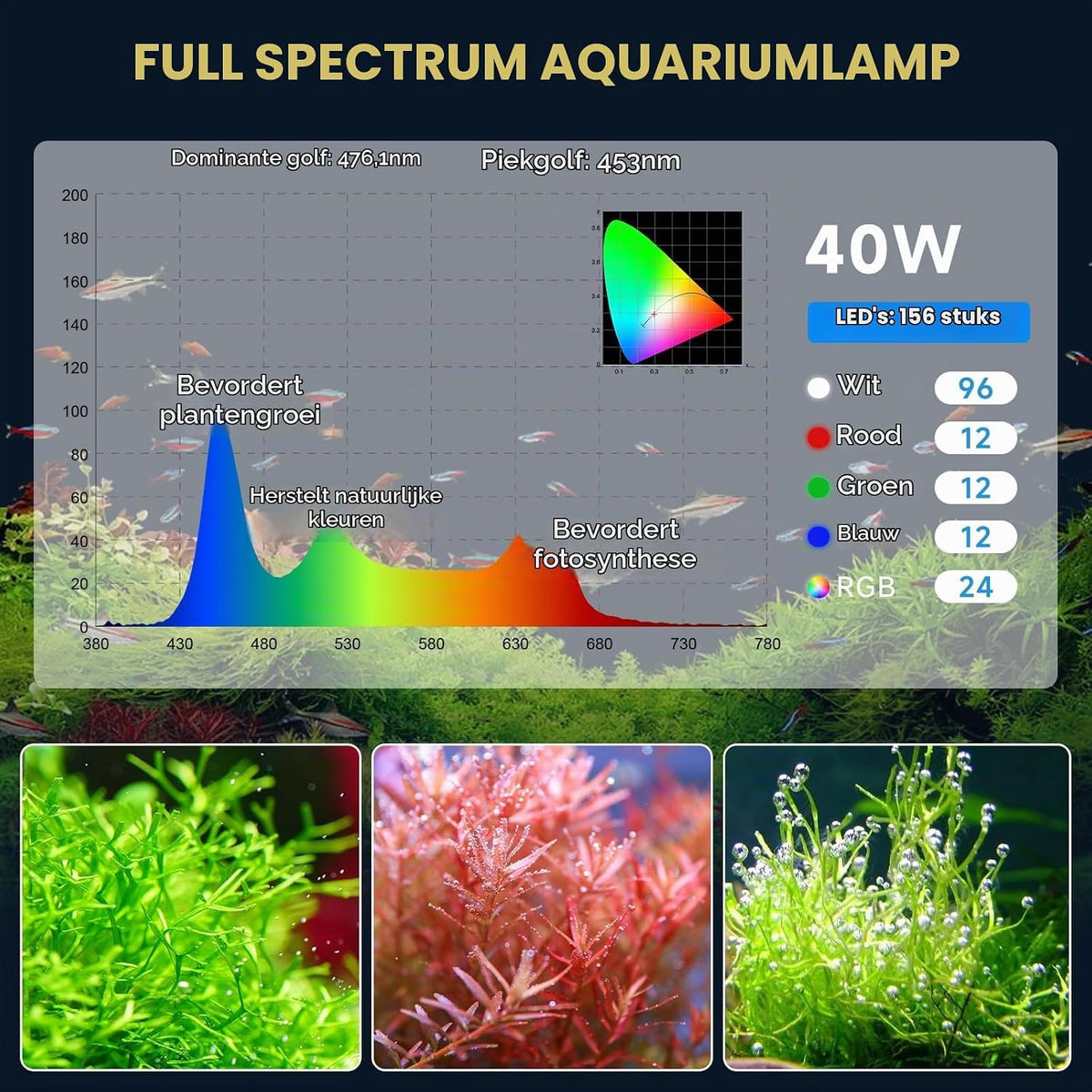 hygger Aquariumlamp, 40 W