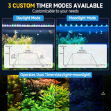 hygger Aquariumlamp, 40 W