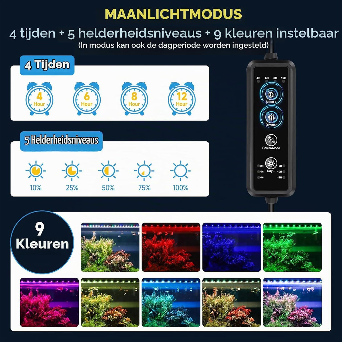 hygger Aquariumlamp, 40 W