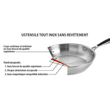 Roestvrijstalen koekenpan Excell’Inox 28 cm – Mathon
