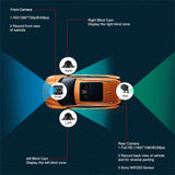 Dash Cam, 360 ° Panoramisch Dashboard Auto
