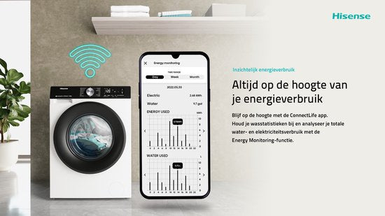 Hisense wasmachine WF3S8043BW3/BLX Serie 3S