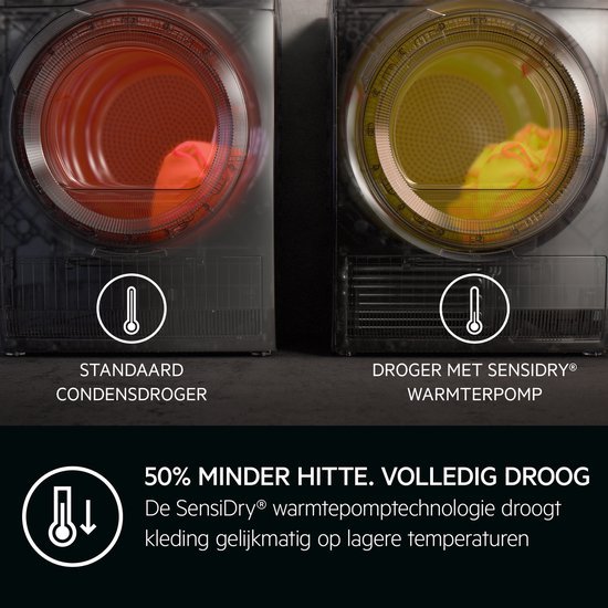 AEG warmtepompdroger TR969V6C - 9000X - AbsoluteCare Pro - Energielabel A - 9 kg
