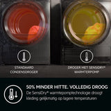 AEG warmtepompdroger TR969V6C - 9000X - AbsoluteCare Pro - Energielabel A - 9 kg
