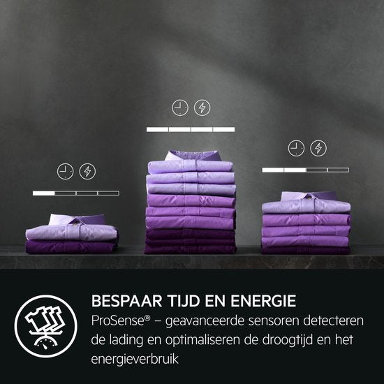AEG warmtepompdroger TR968B4C AbsoluteCare Plus