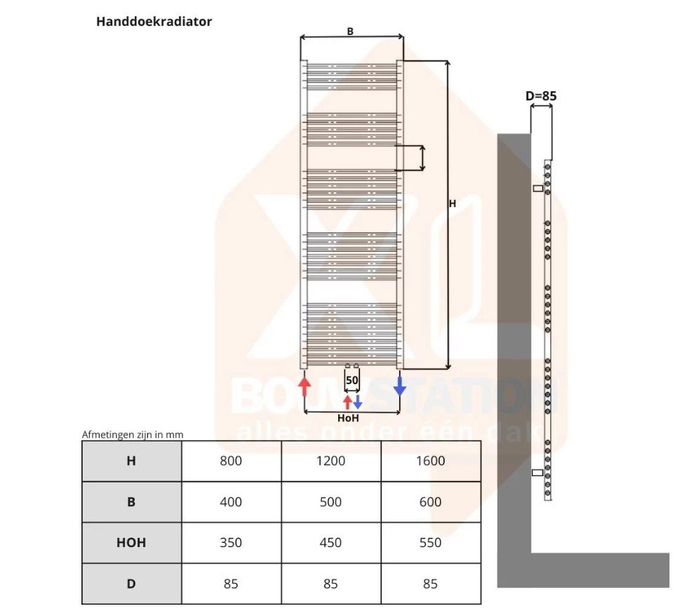 400x1200 - 550 Watt | Handdoekradiator