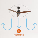 CREATE - Plafondventilator 40W silent Ø132 cm - Met Verlichting drie temperaturen - Met Afstandsbediening - 6 Snelheden - Timer - Zomer/Winter functie - Zwart - WIND STYLANCE