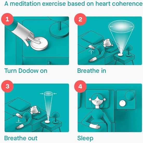 Dodow Sleep Aid - Slaaphulp