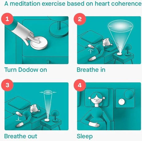 Dodow Sleep Aid - Slaaphulp