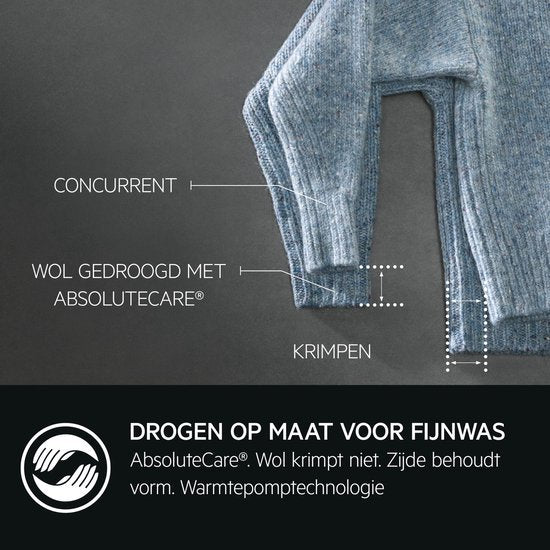 AEG warmtepompdroger TR968B4C AbsoluteCare Plus 