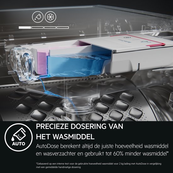 AEG wasmachine LR7696AAD4 - 7000 serie - ProSteam