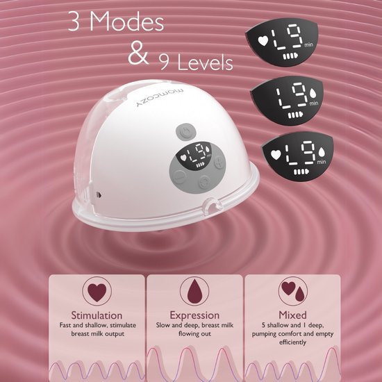 Momcozy M5 Handsfree Borstkolf