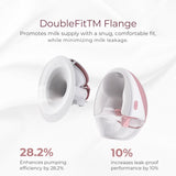 Momcozy M9 Handsfree - Borstkolf