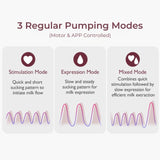 Momcozy M9 Handsfree - Borstkolf