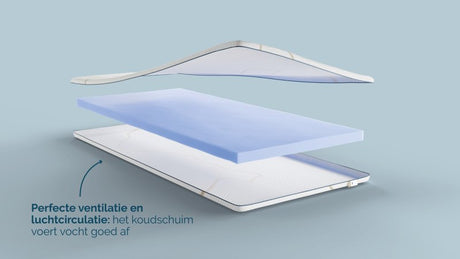 B Bright Gold topper Koudschuim 160x200cm - tot 120 kg