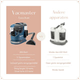 Vacmaster Vlekkenreiniger