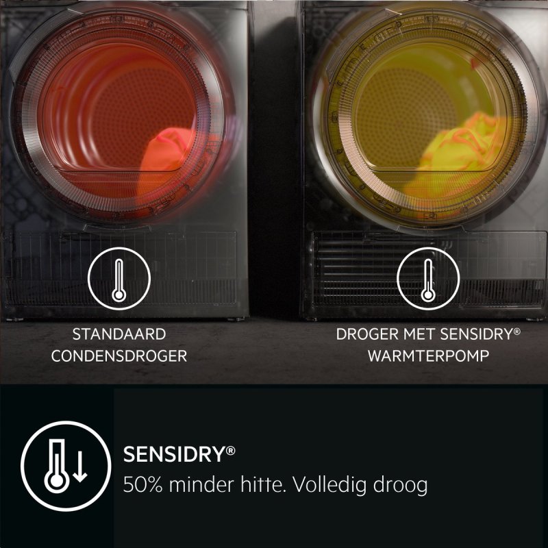 AEG warmtepompdroger TR868B4B - 8000 serie 